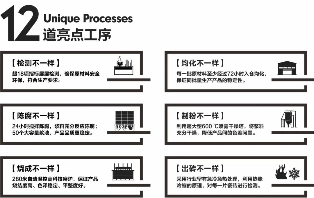陶企萬千，我拿什么來吸引你？(圖5)