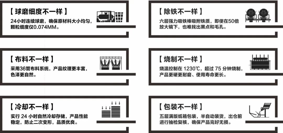 陶企萬千，我拿什么來吸引你？(圖6)