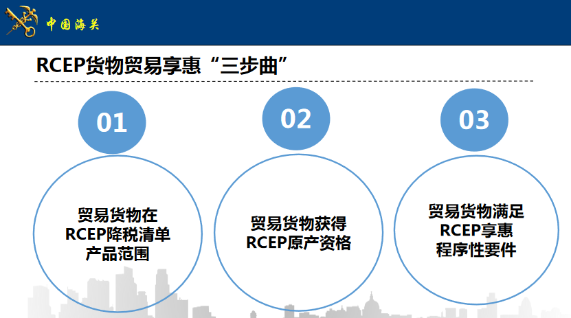 關(guān)系到全球70%瓷磚消費(fèi)！陶企如何享受RCEP利好？(圖2)
