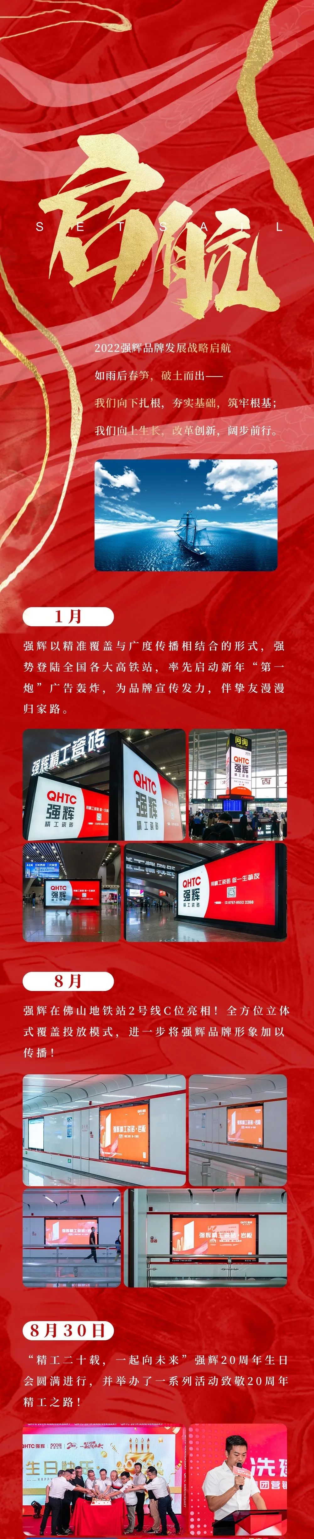 這里有一份強(qiáng)輝2022年度成績單，請查收~(圖2)