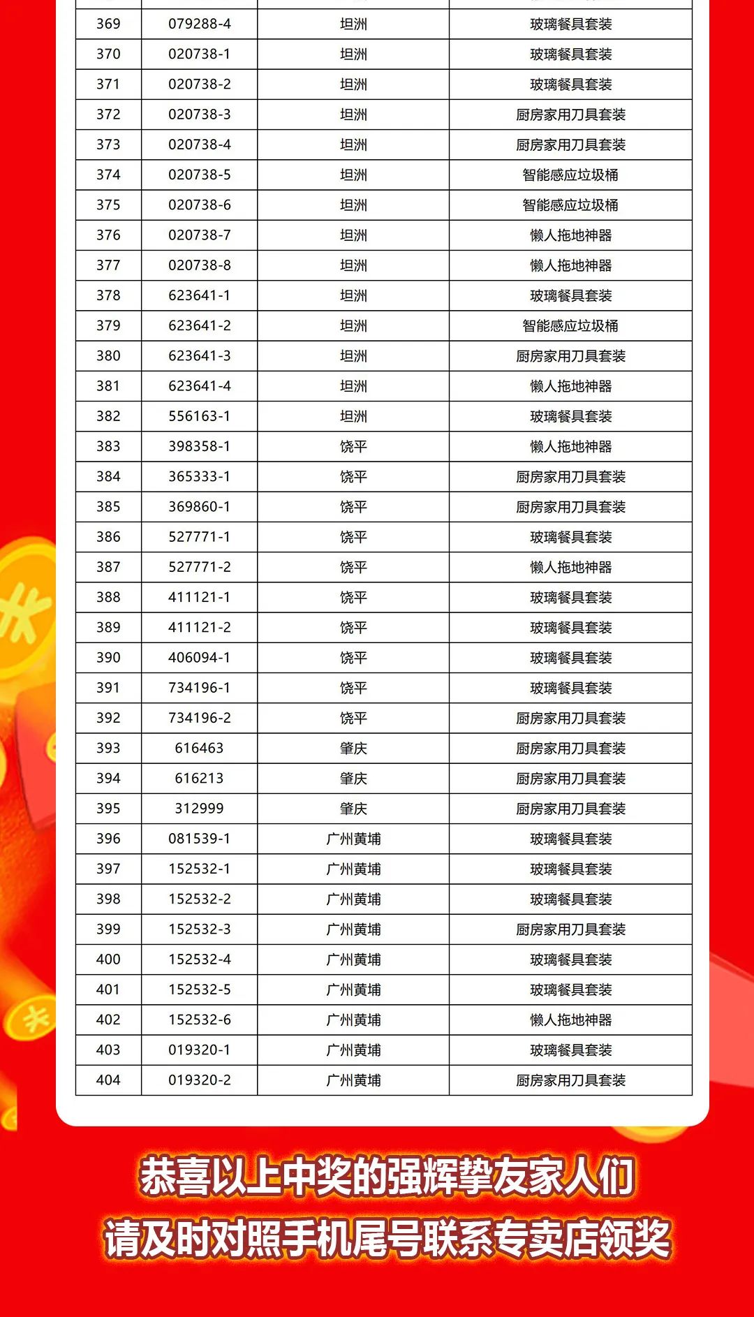 “夠劃算·購大牌”強輝團購活動中獎名單公布！(圖10)
