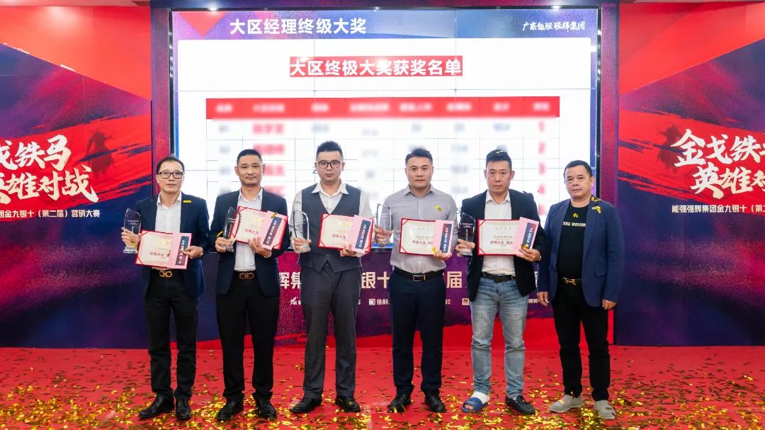 重磅！“金戈鐵馬 英雄對(duì)戰(zhàn)”強(qiáng)輝營銷PK賽圓滿收官(圖11)