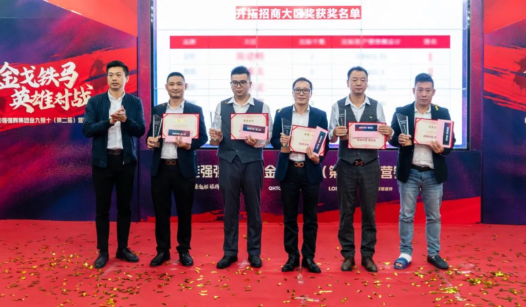 重磅！“金戈鐵馬 英雄對(duì)戰(zhàn)”強(qiáng)輝營銷PK賽圓滿收官(圖14)