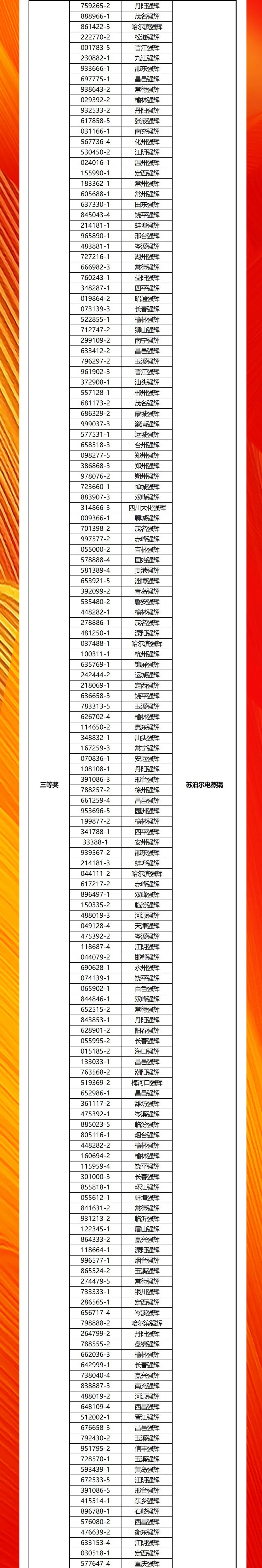 強輝20周年新品好物節(jié)收官直播獲獎名單公布！(圖2)